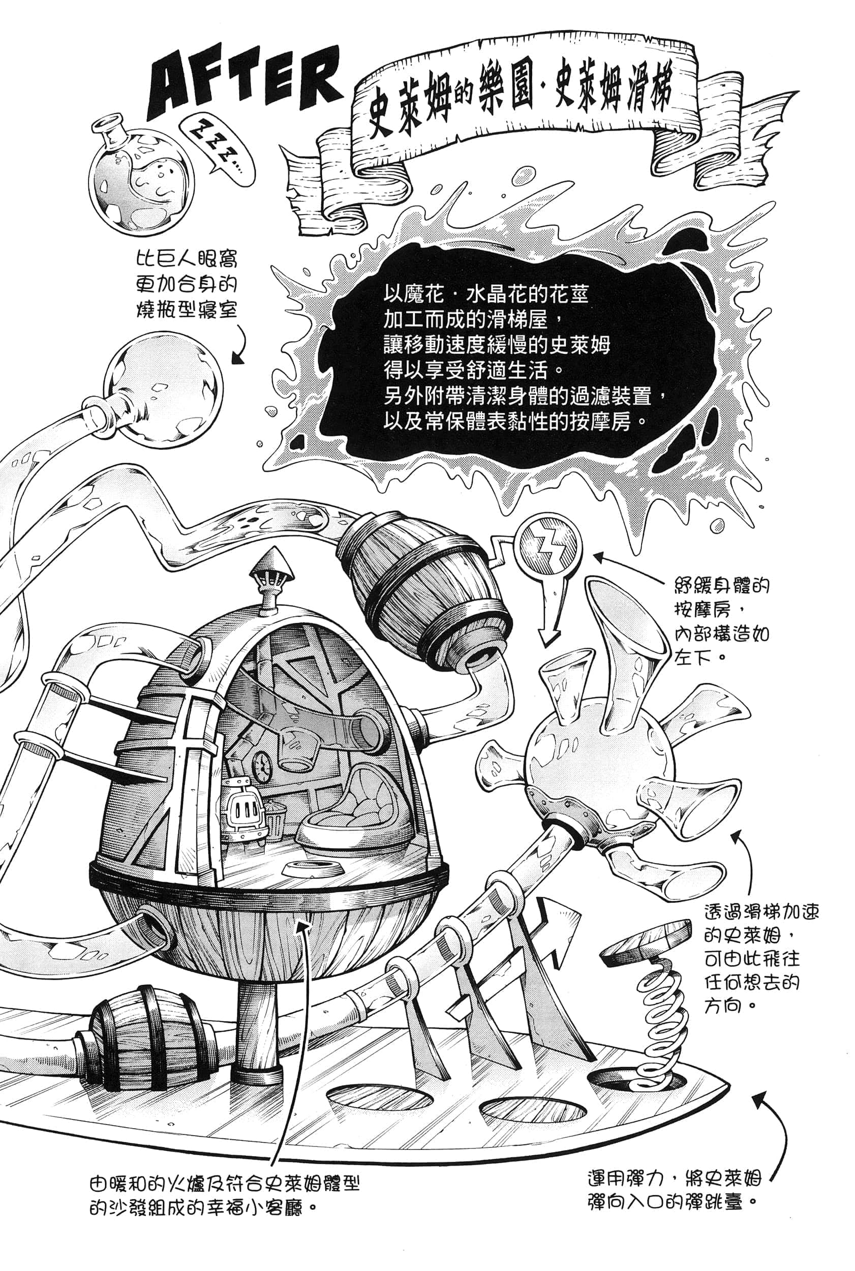 Page 156