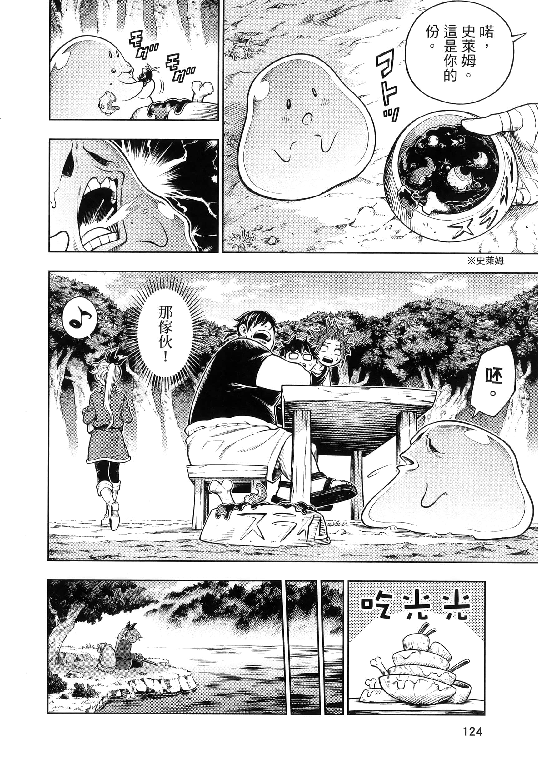Page 128