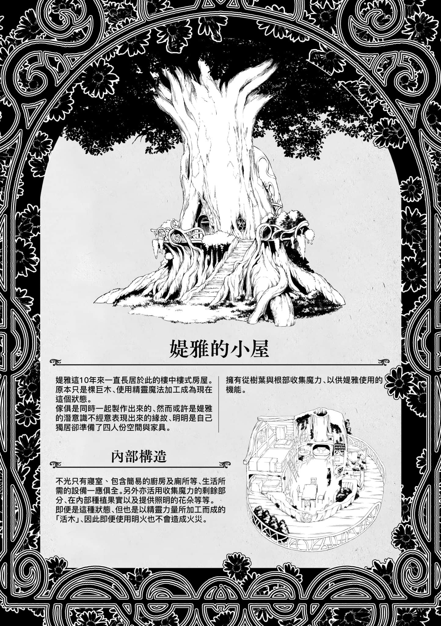 第 151 页