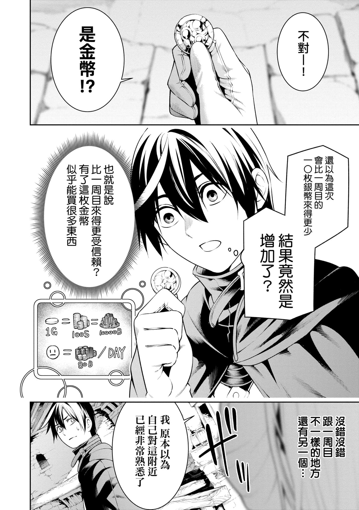第 88 页