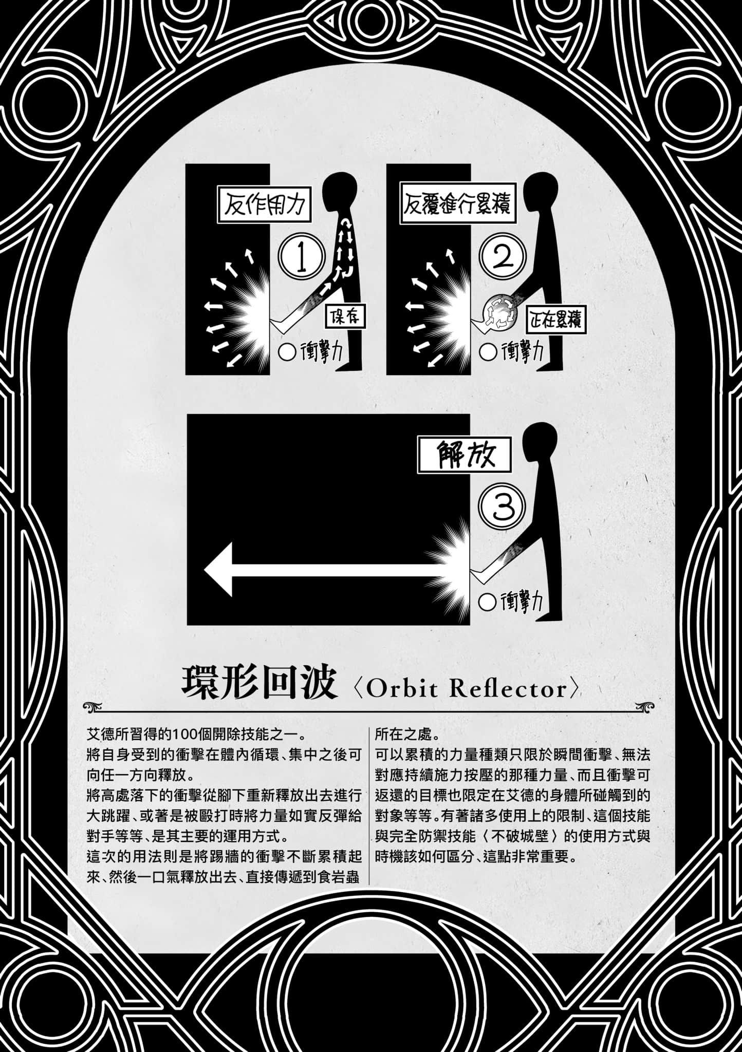 第 166 页