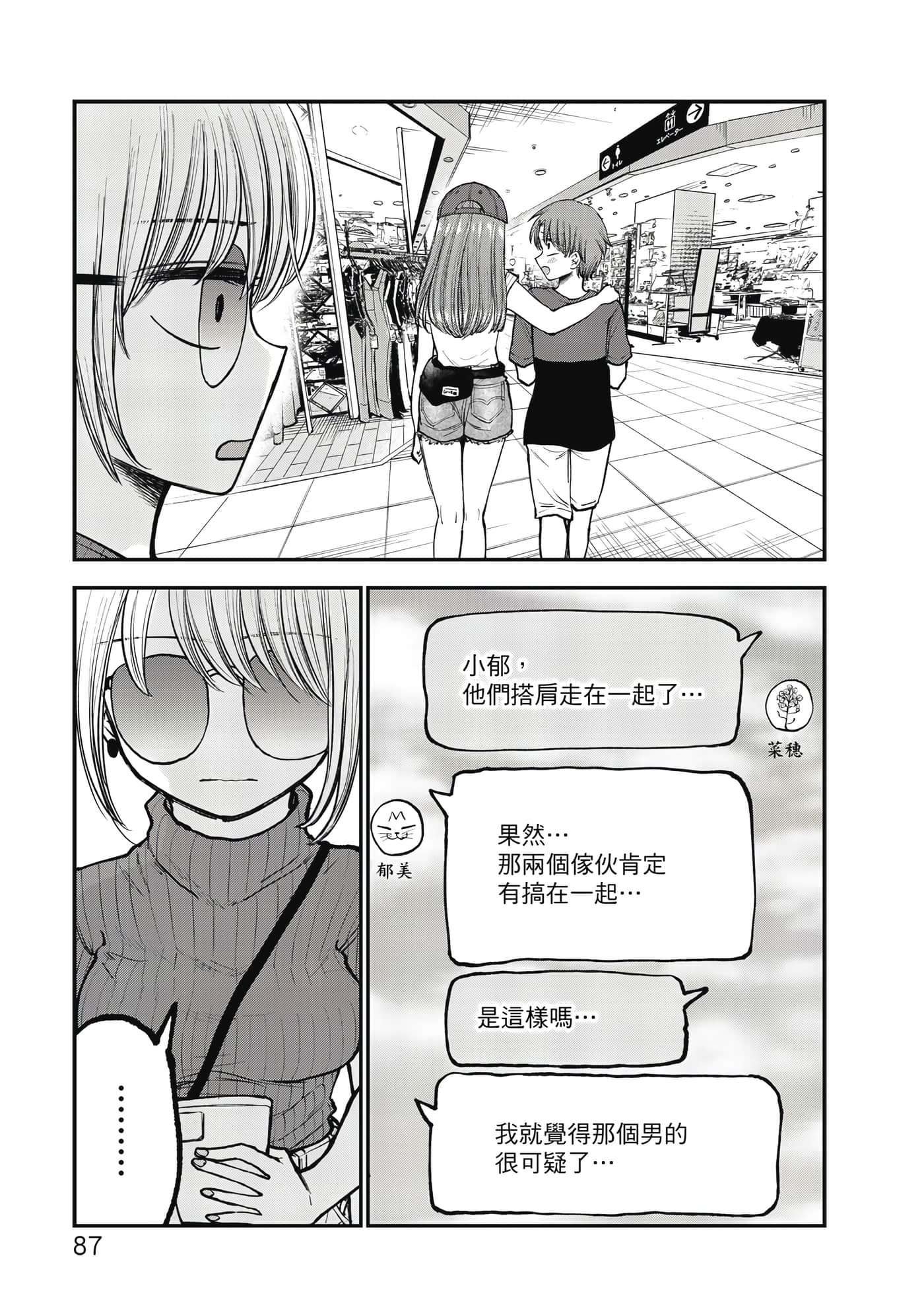 Page 88