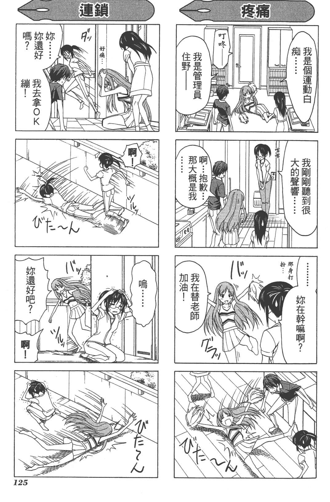 Page 128