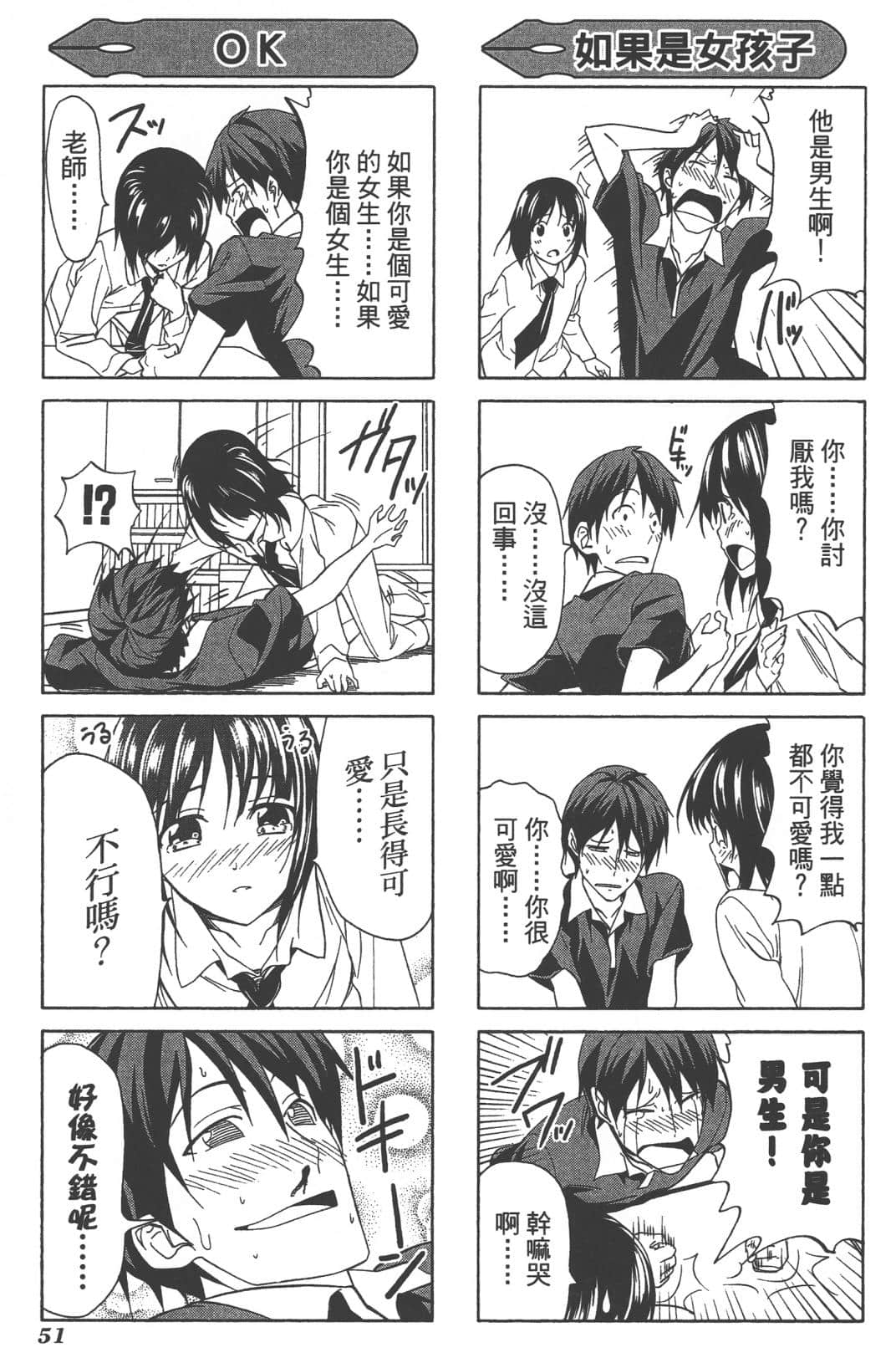 Page 54