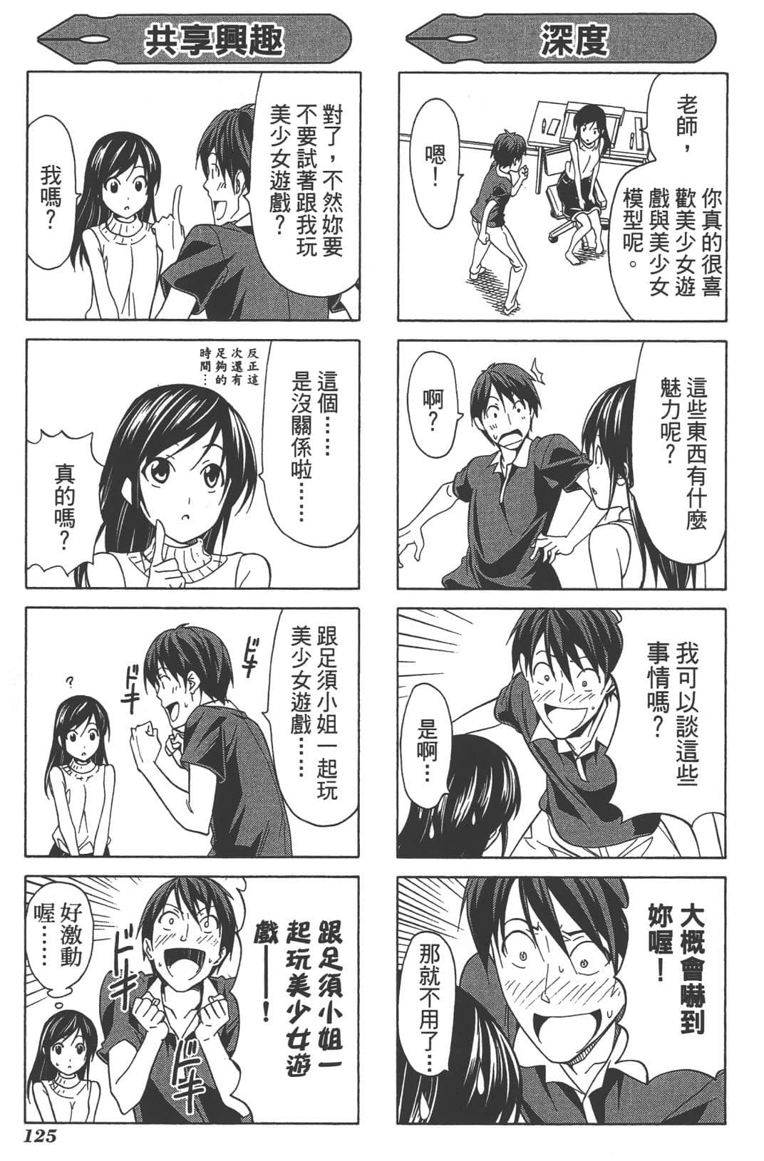 Page 128