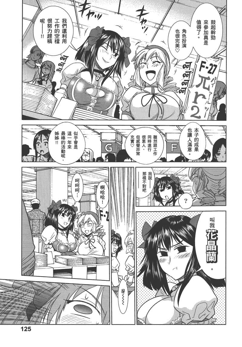 Page 128