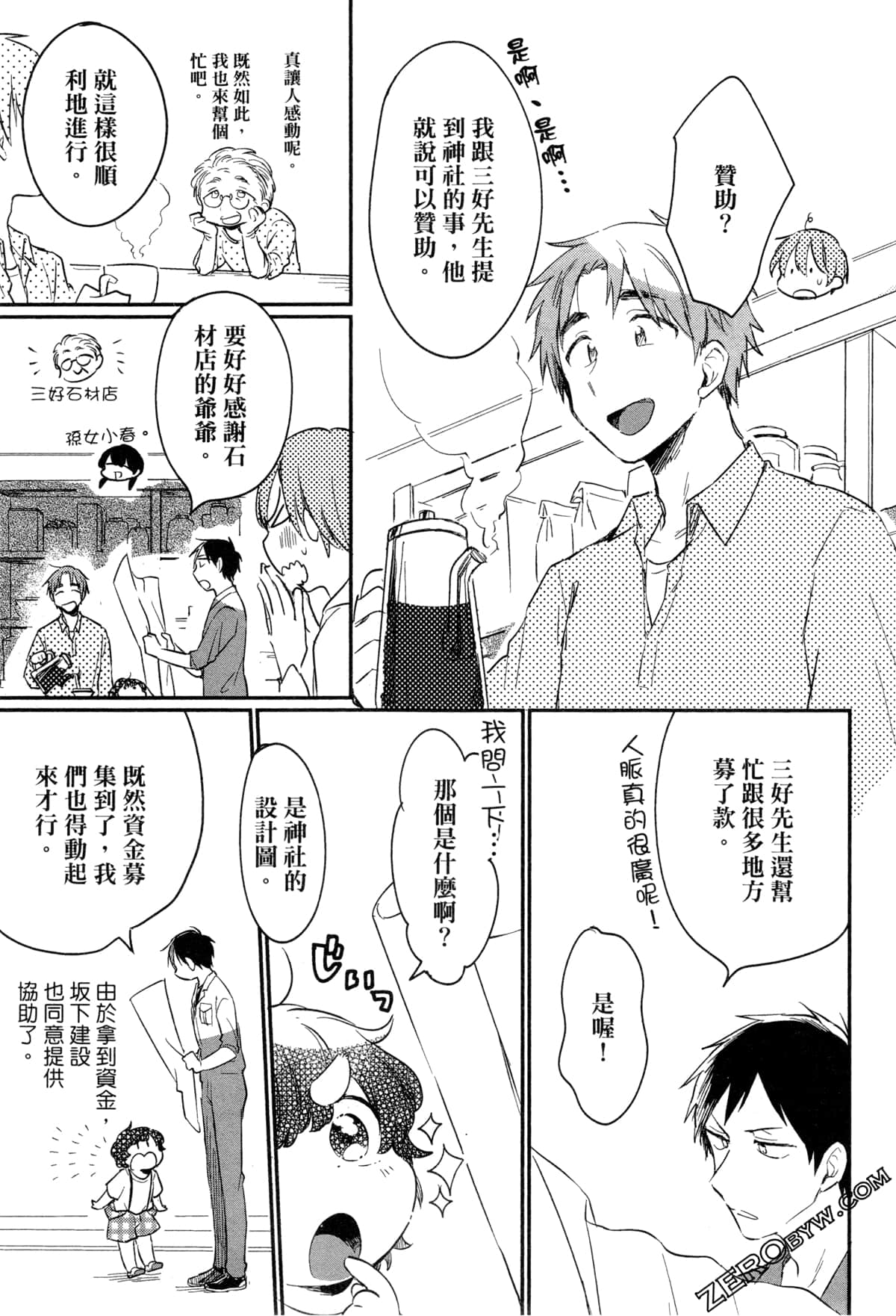 Page 61