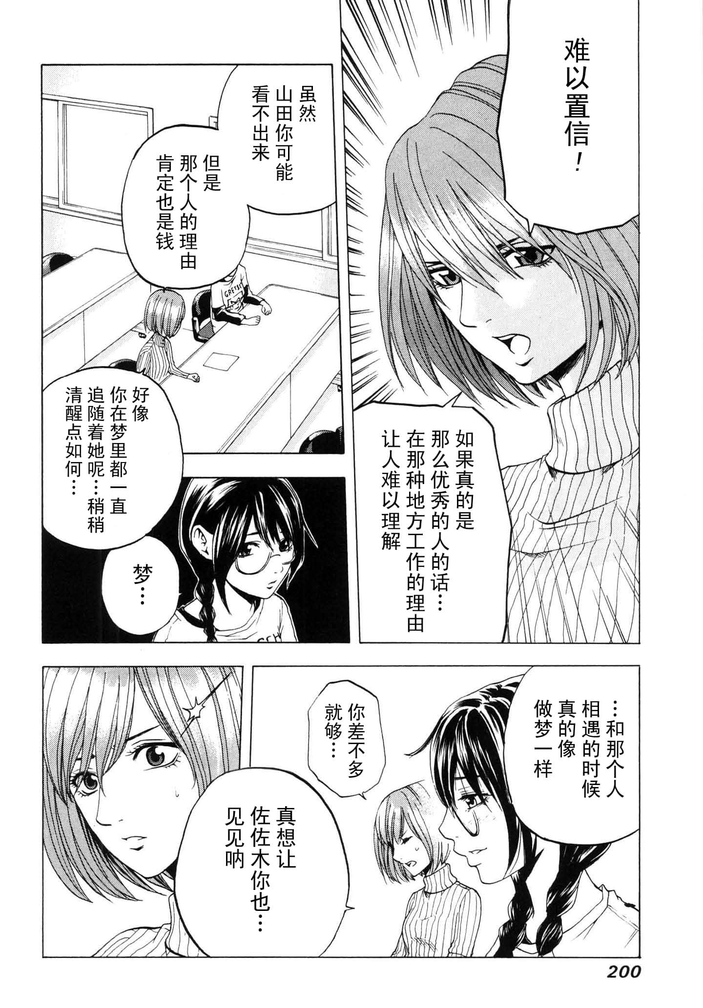 Page 201