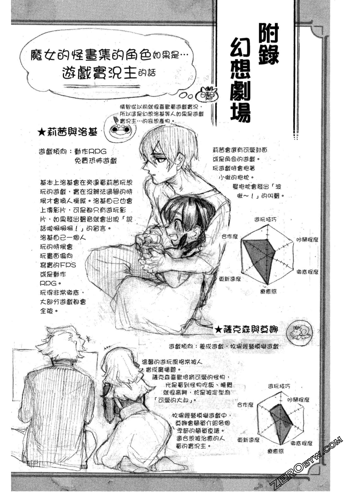 Page 199