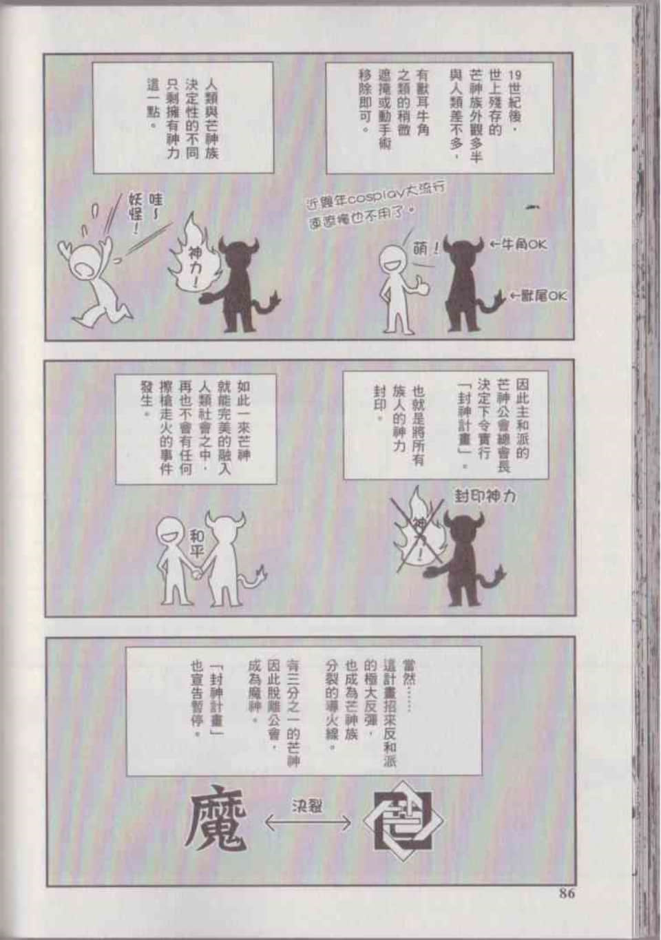 Page 90