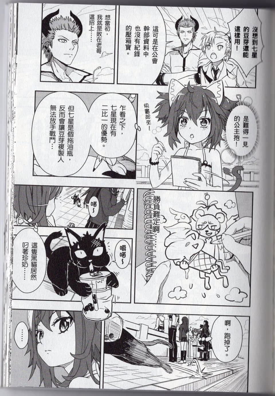 Page 201