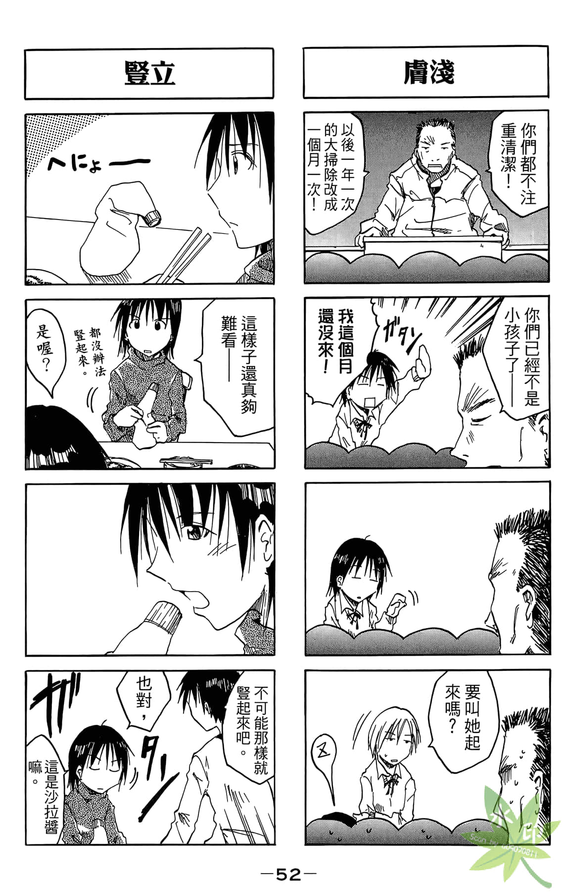 Page 53