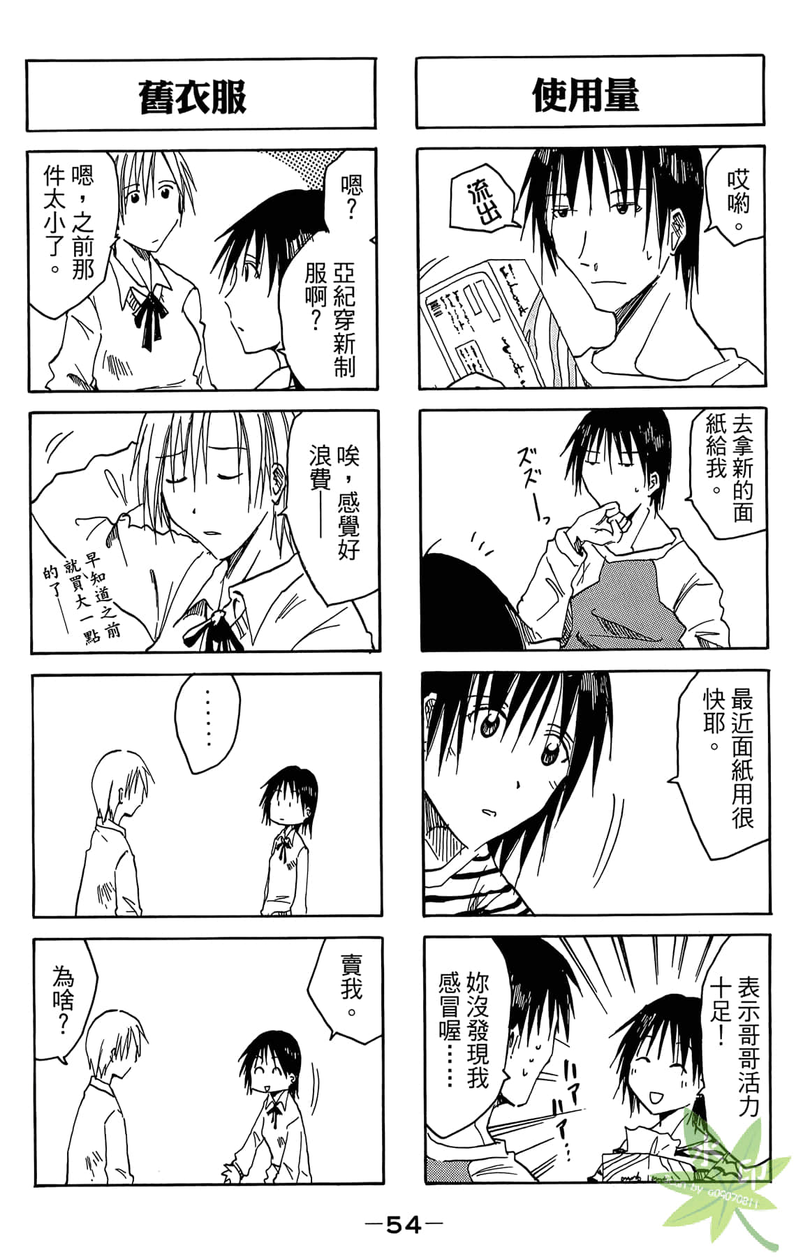 Page 55