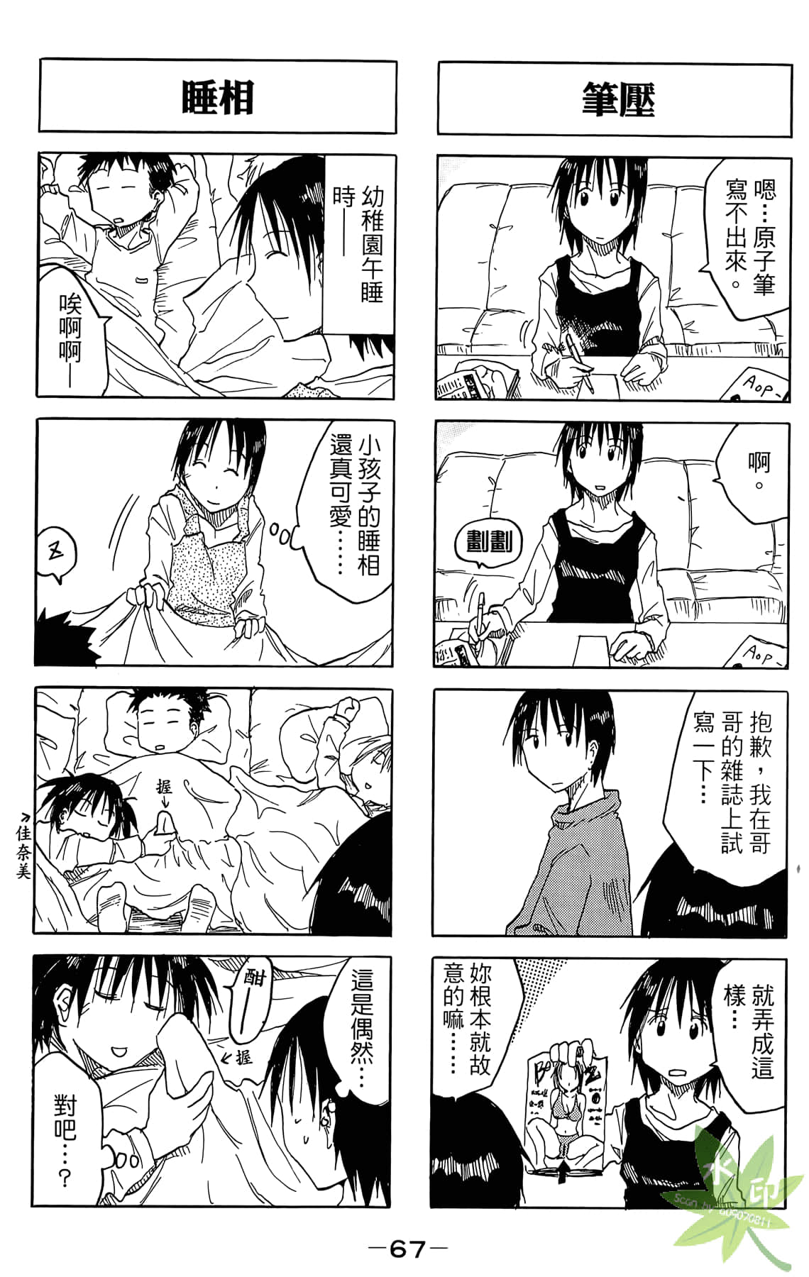 Page 68