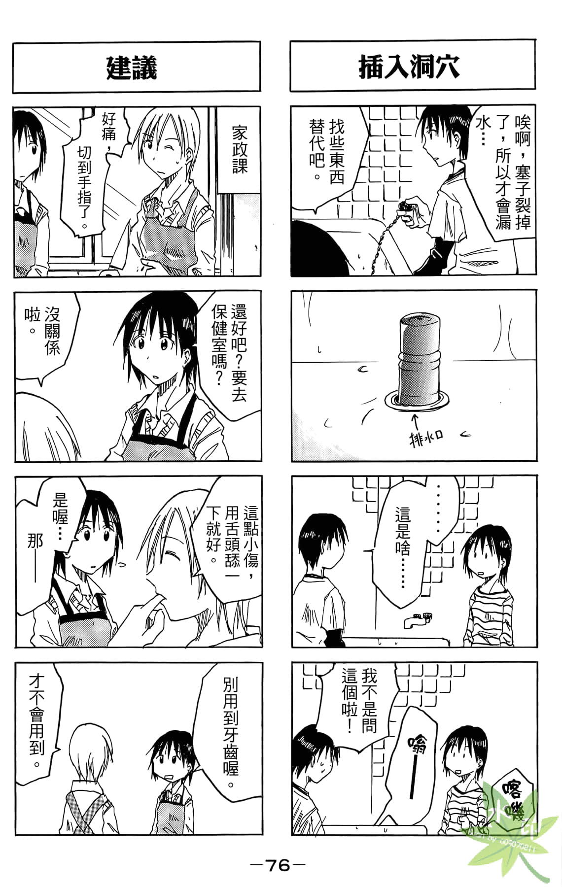 Page 77