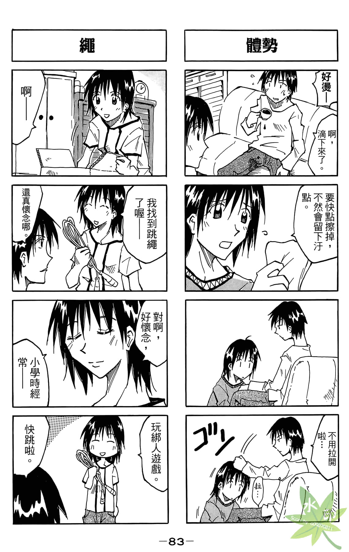 Page 84