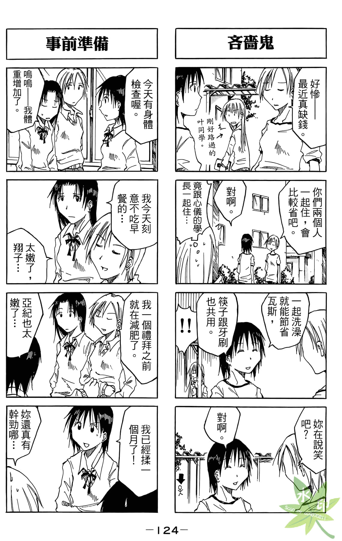 Page 125
