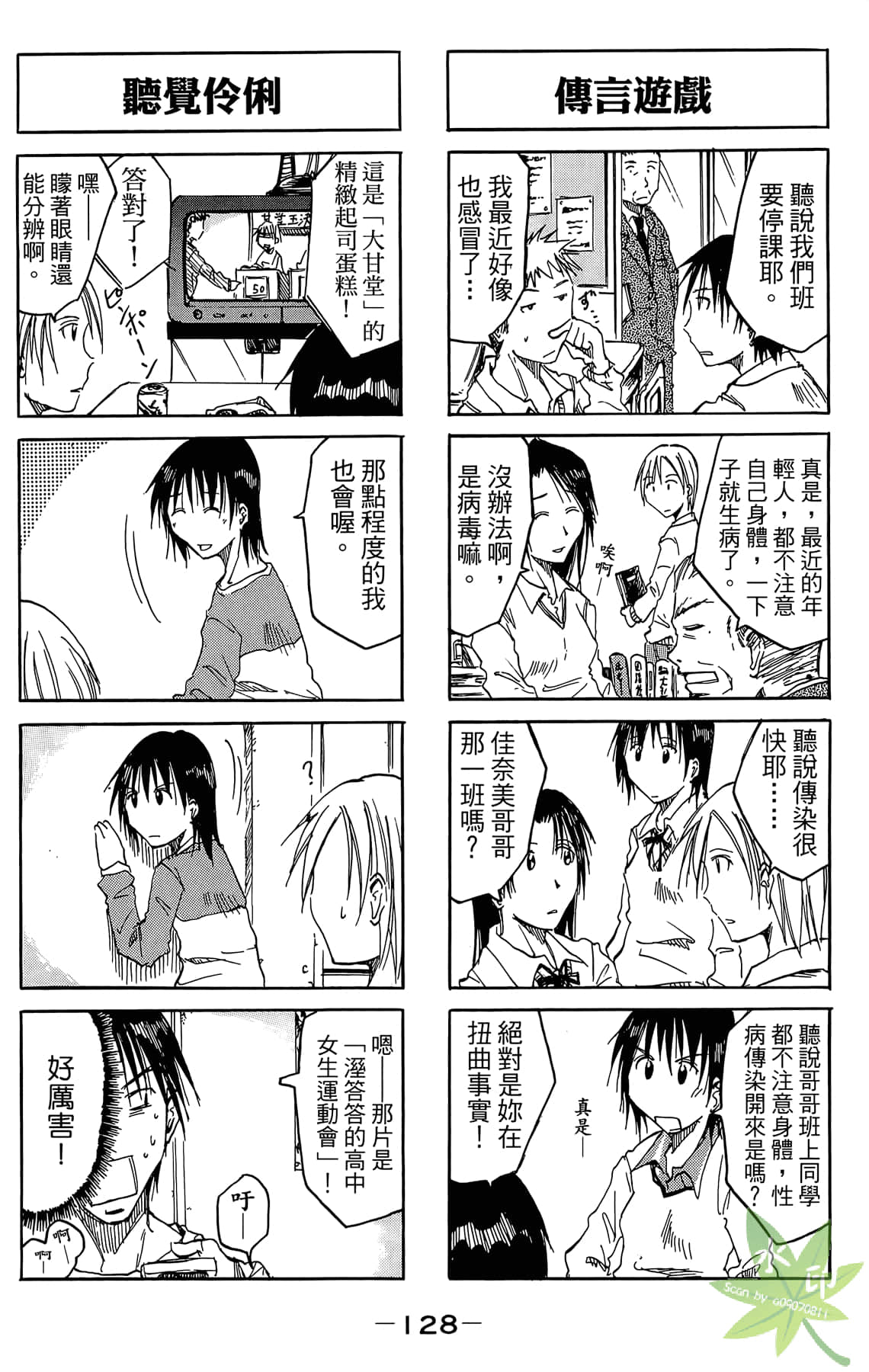 Page 129
