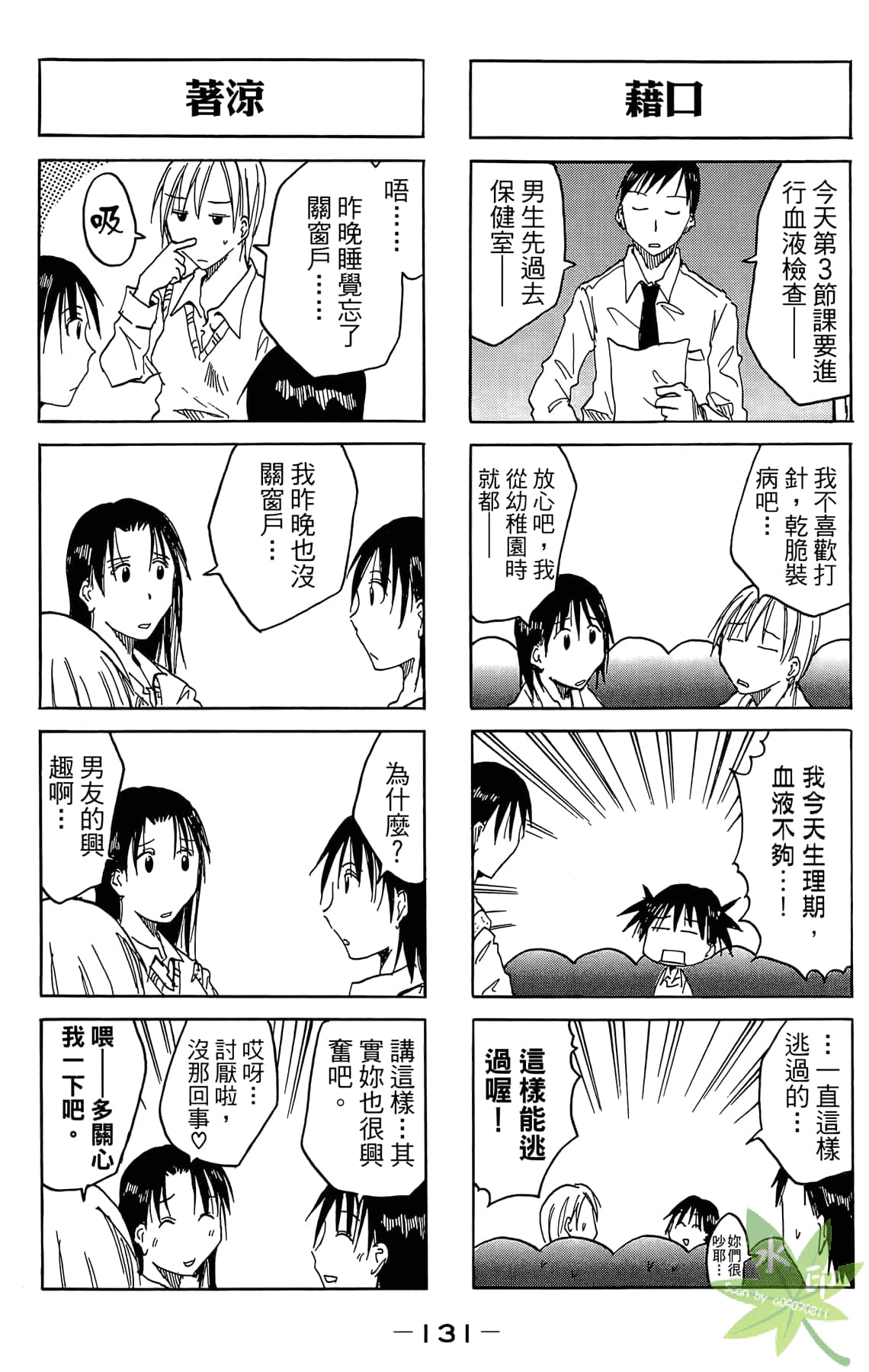 Page 132