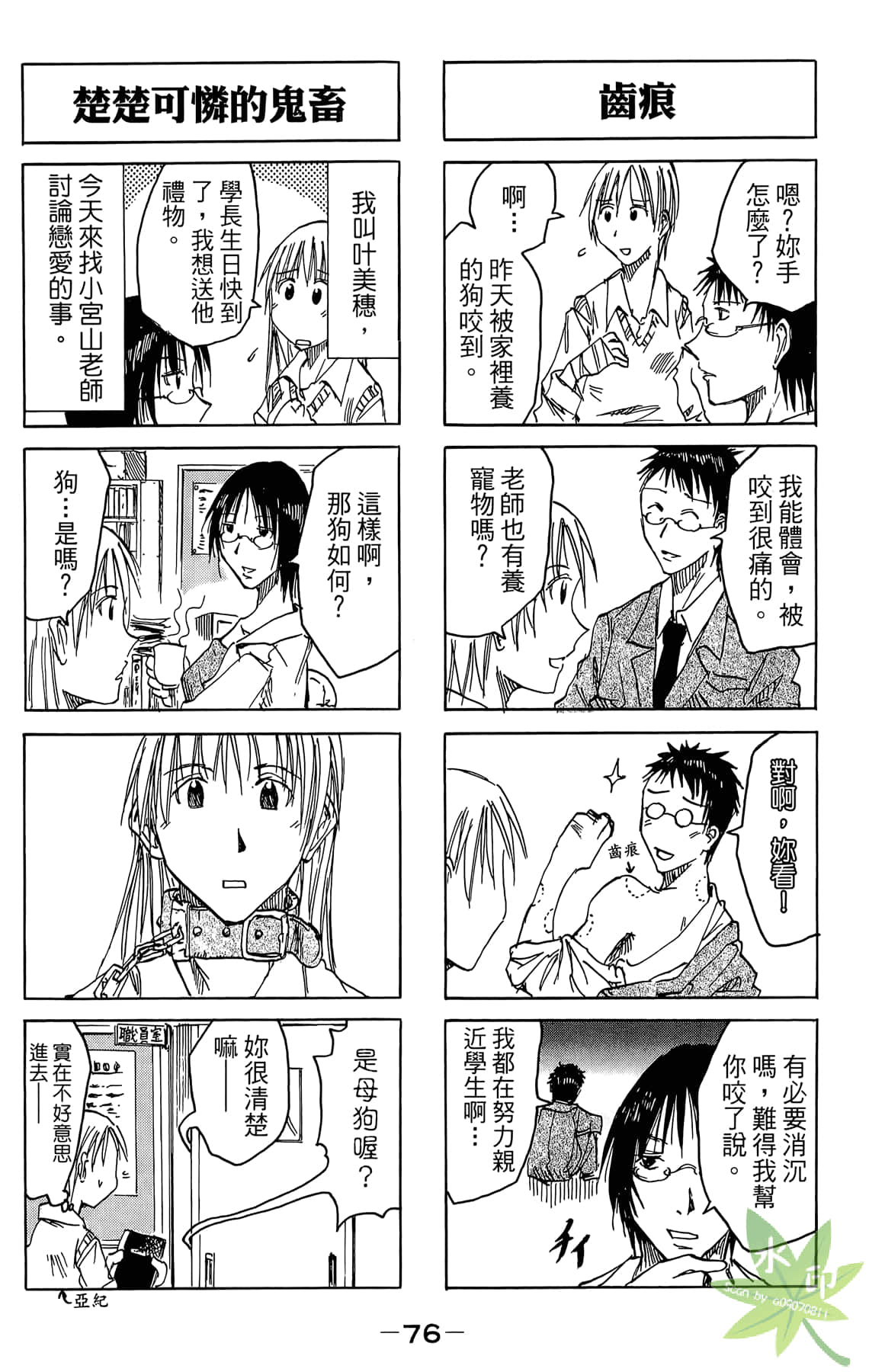 Page 77