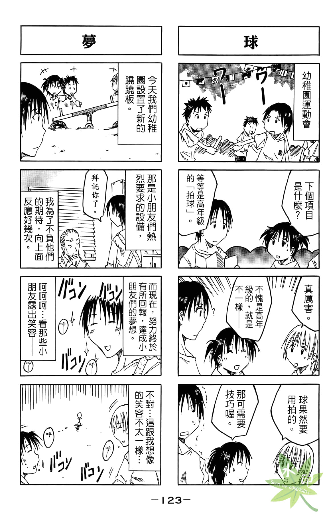 Page 124