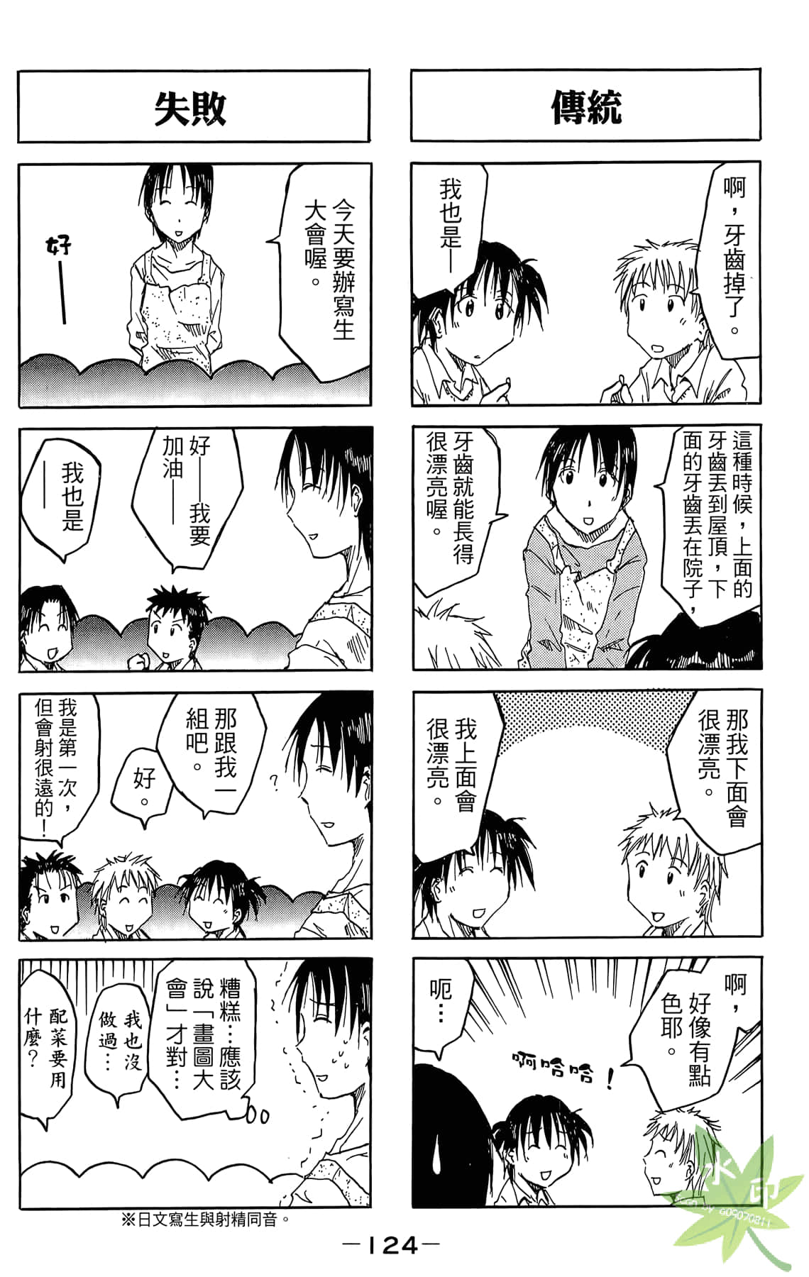Page 125