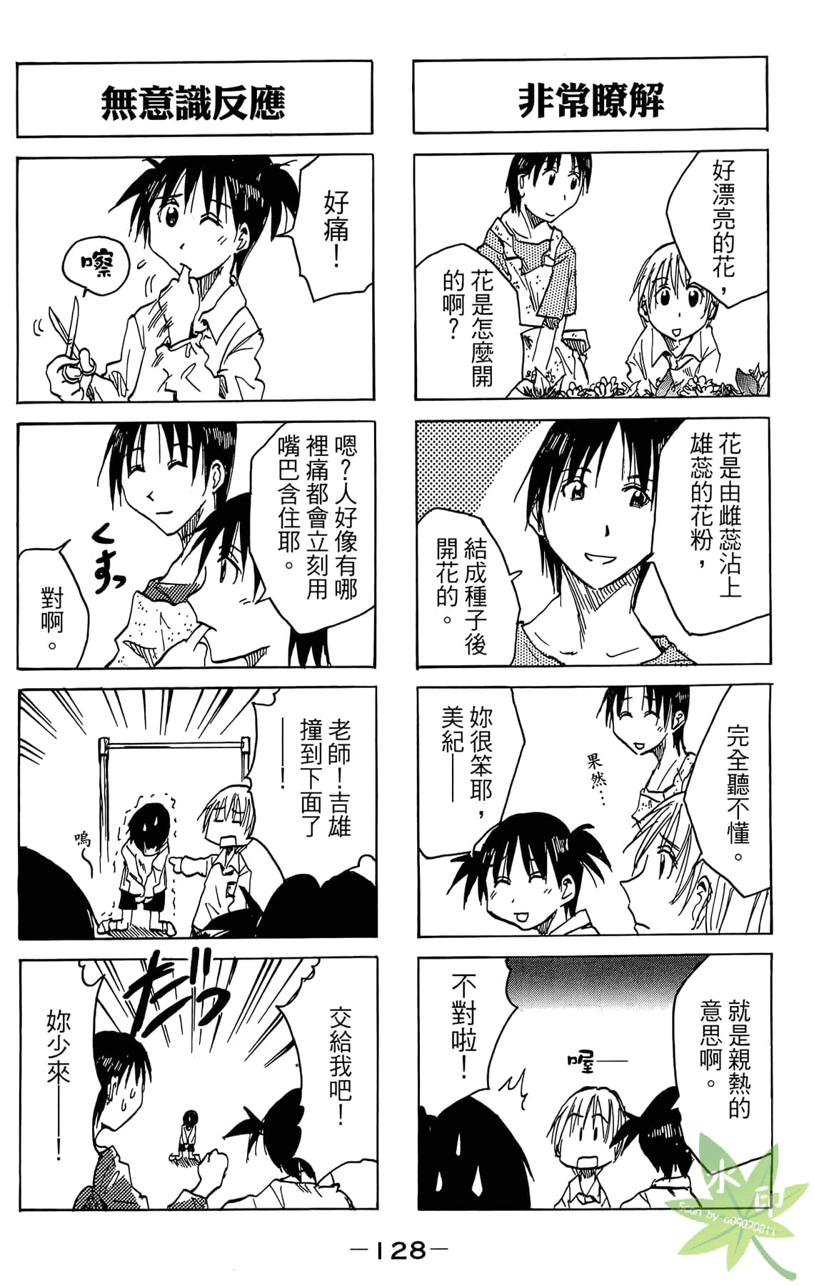 Page 129