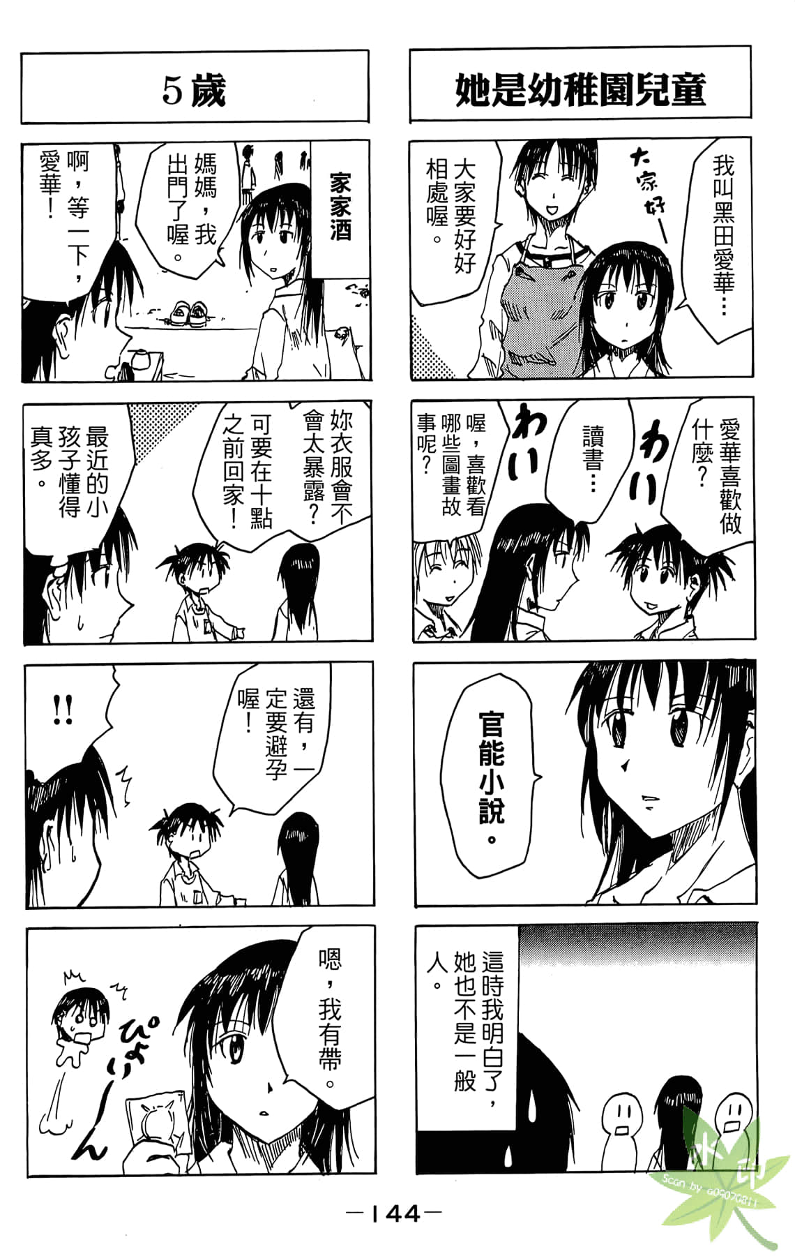 Page 145
