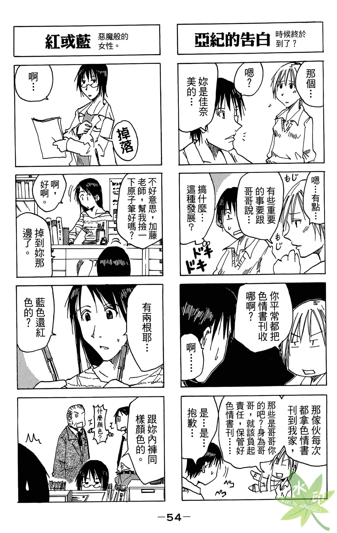 Page 55