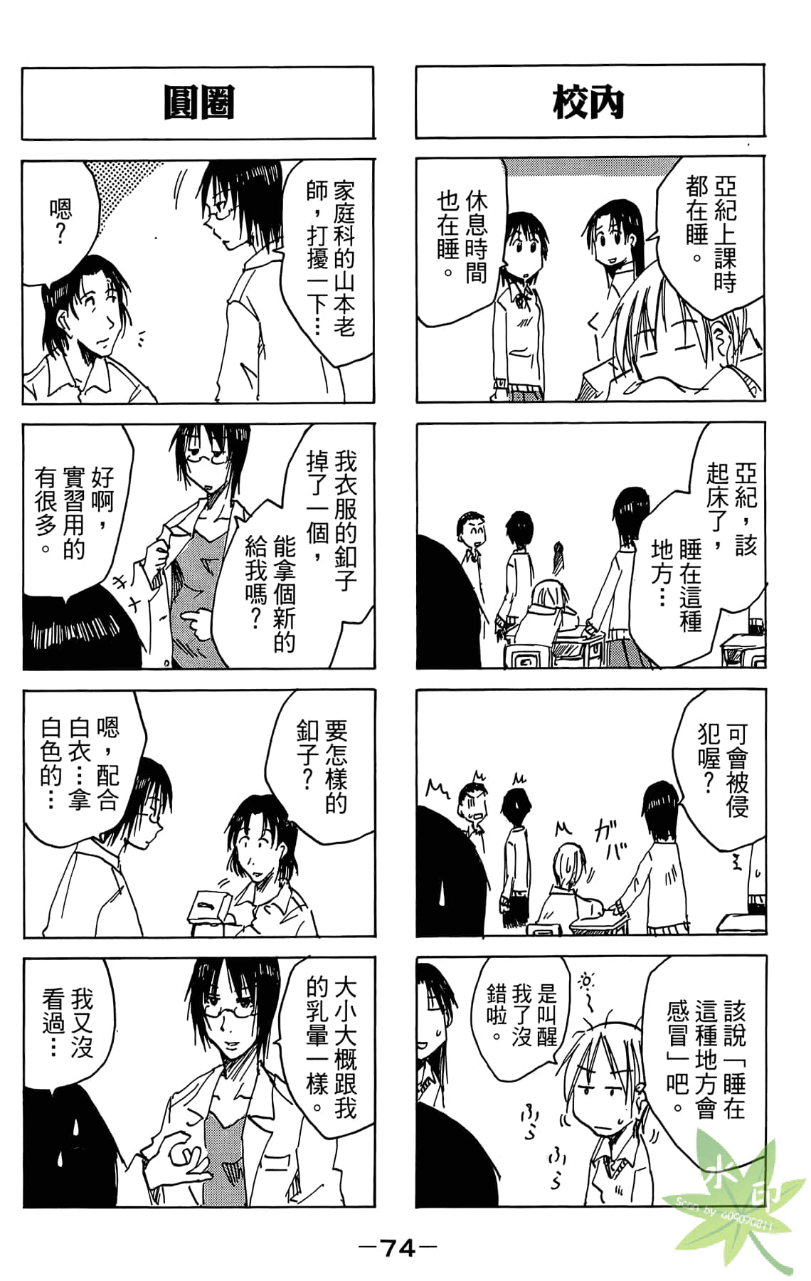 Page 75