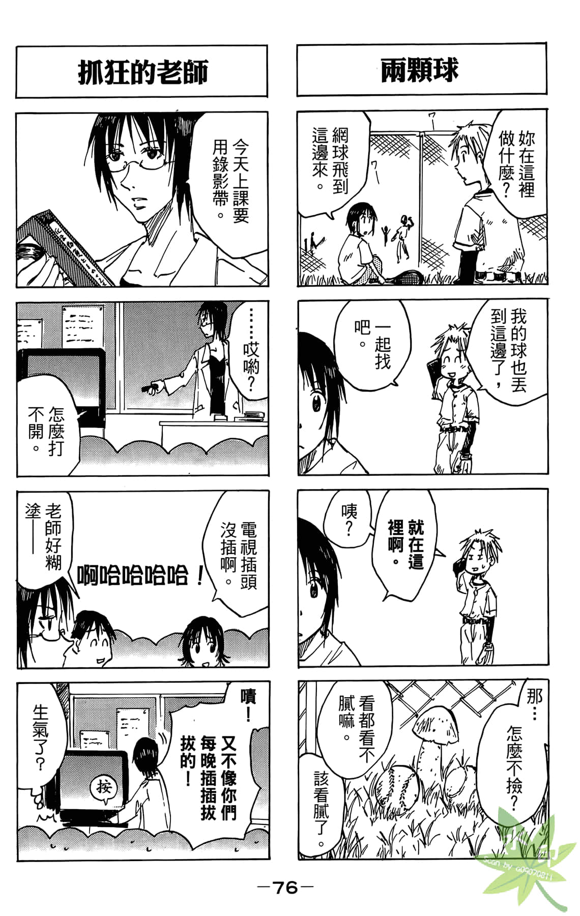 Page 77