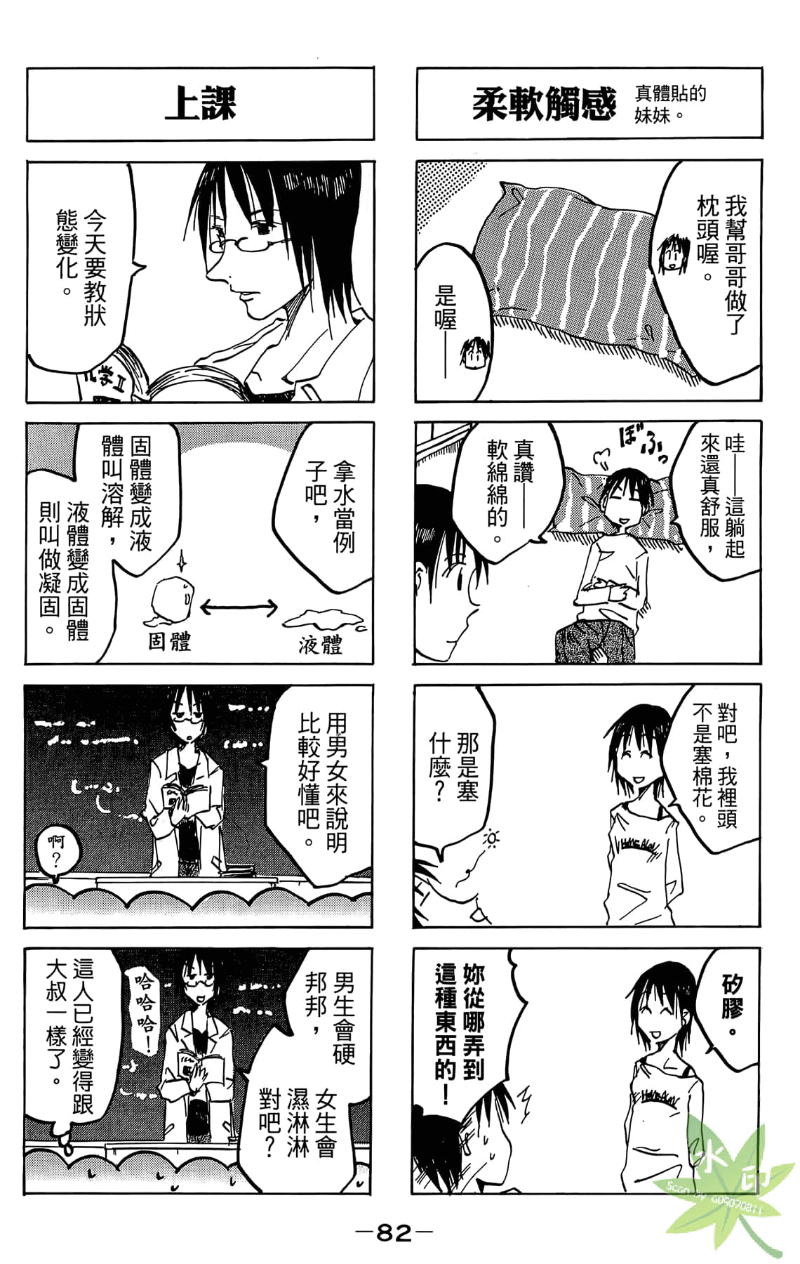 Page 83