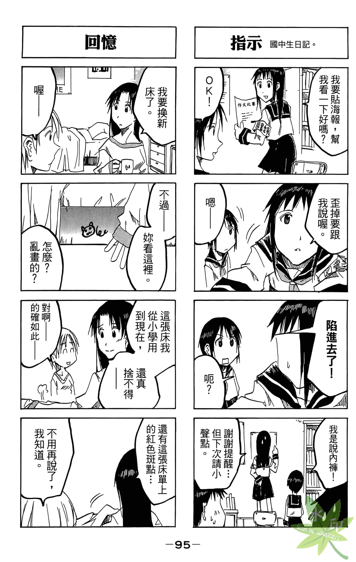 Page 96