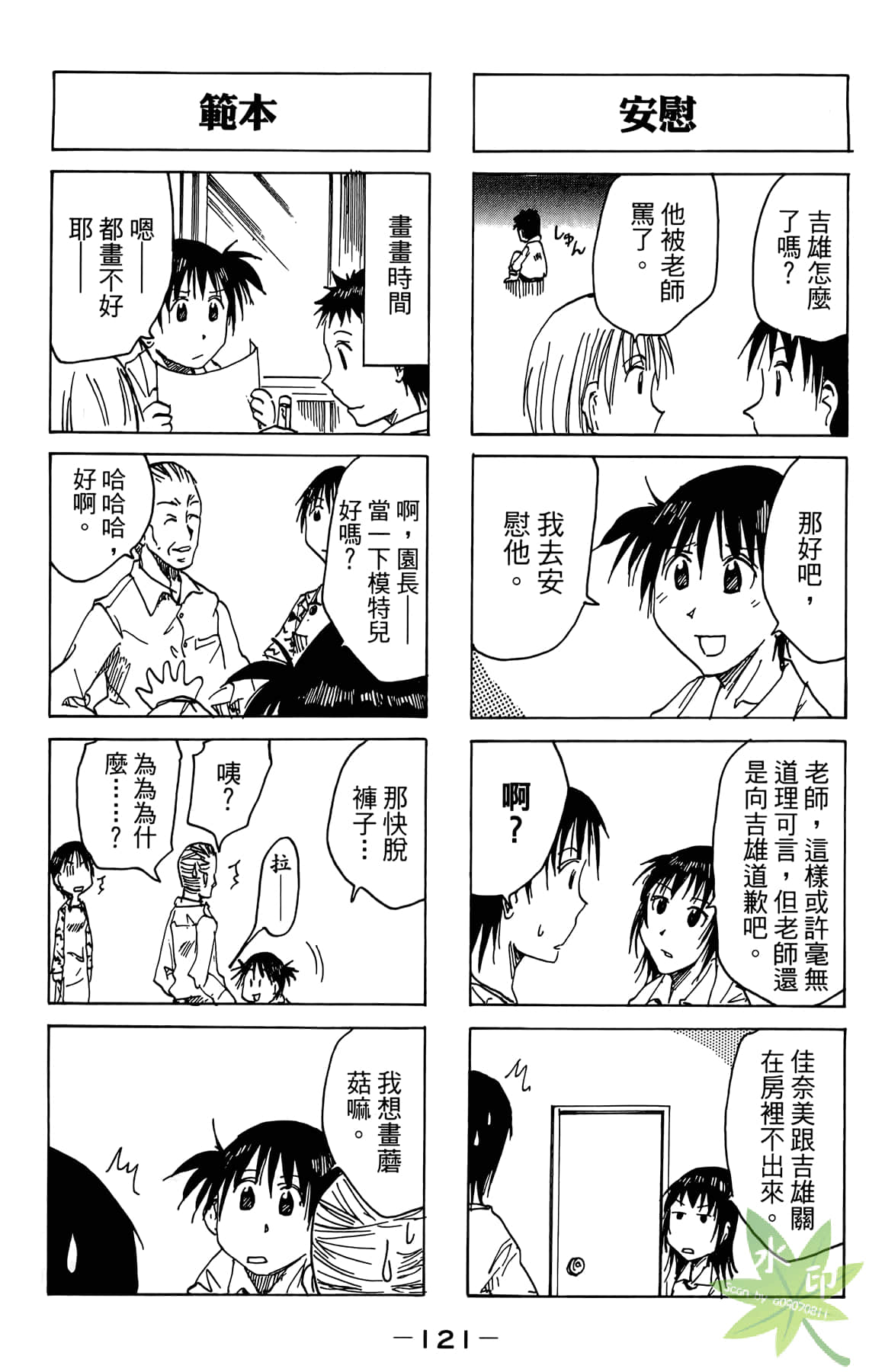 Page 122