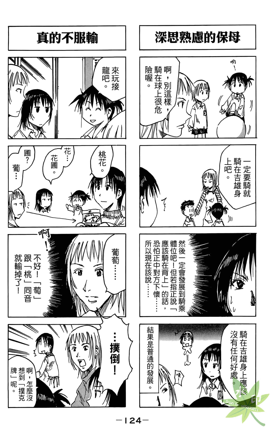 Page 125