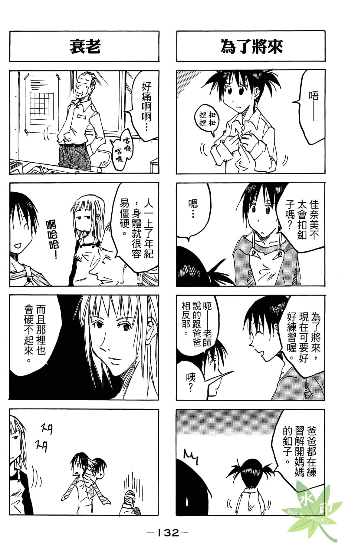 Page 133