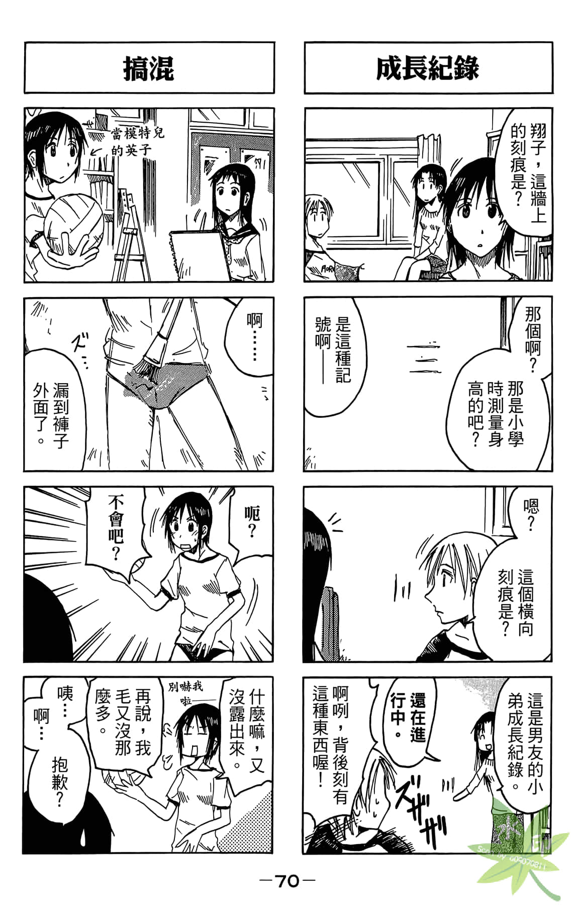 Page 71