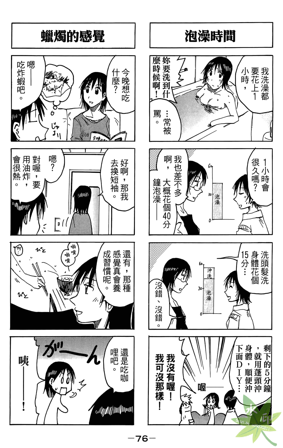 Page 77