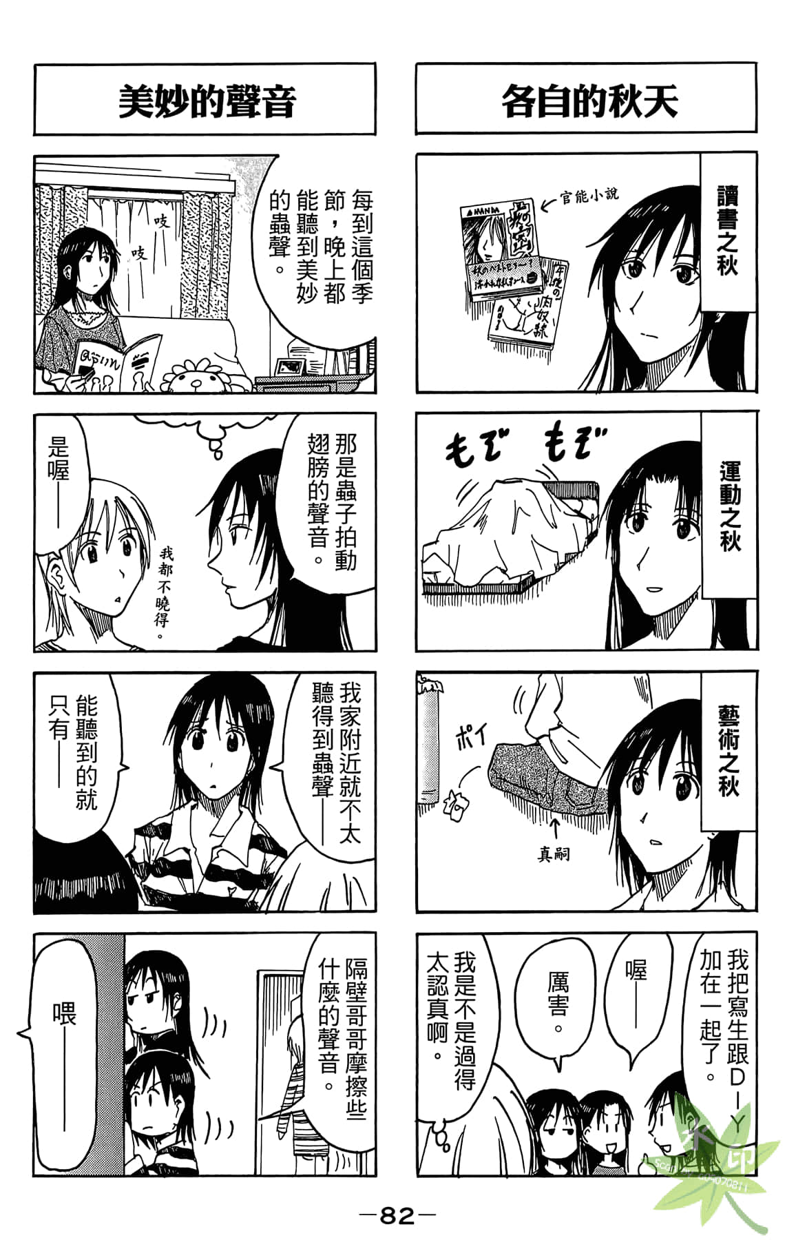 Page 83