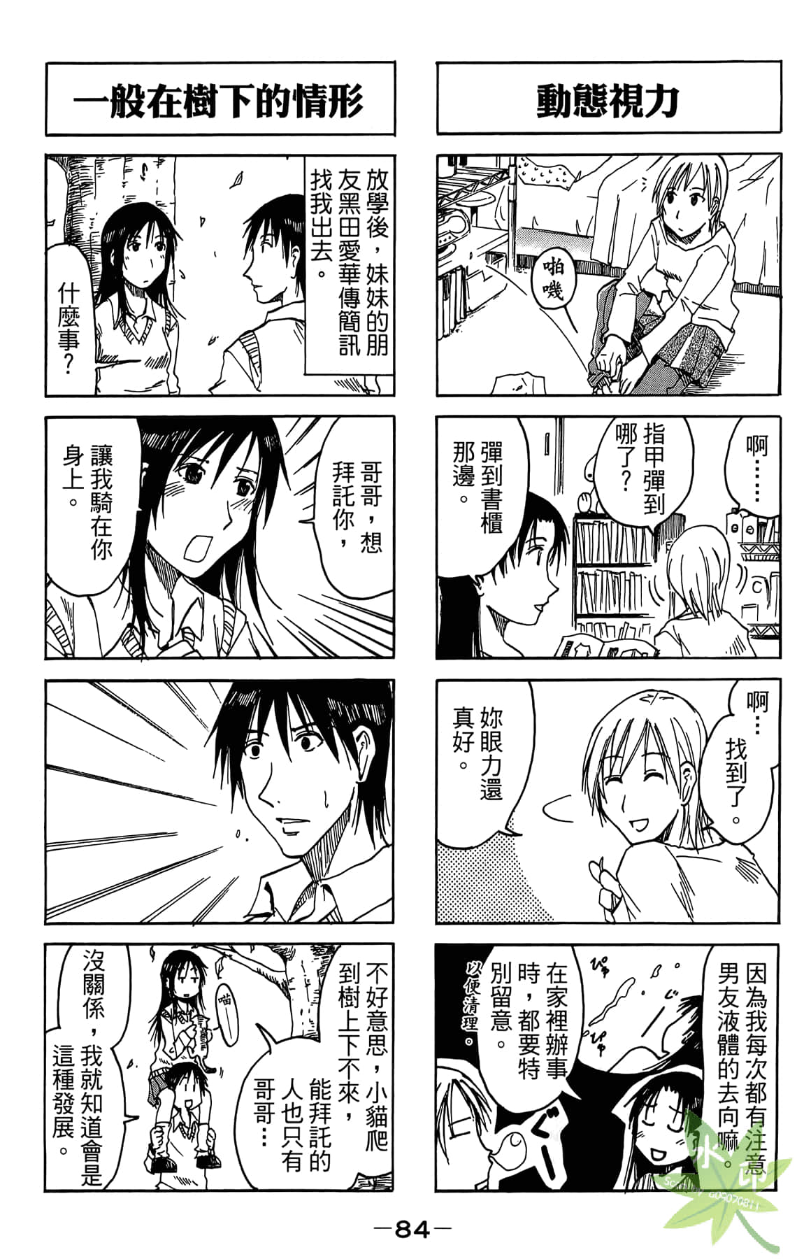 Page 85