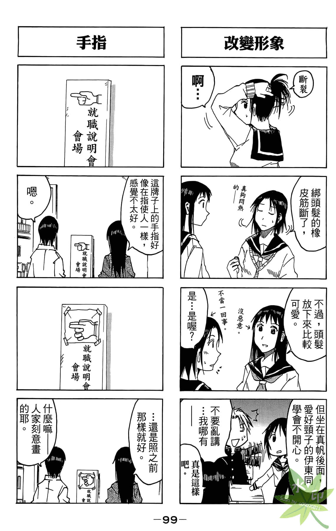 Page 100