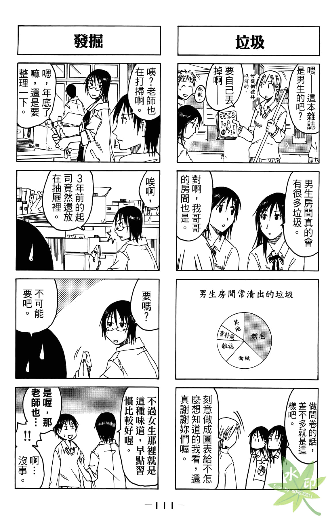 Page 112