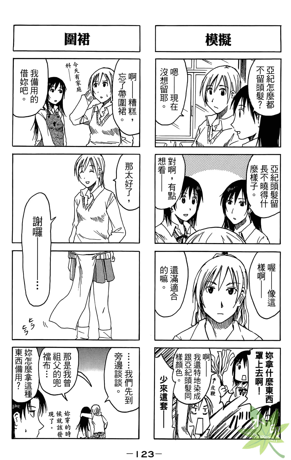 Page 124