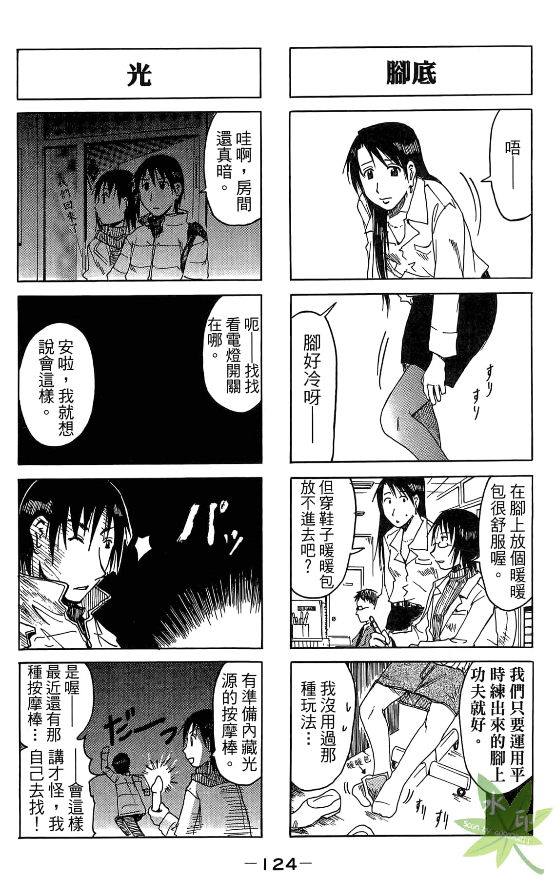 Page 125