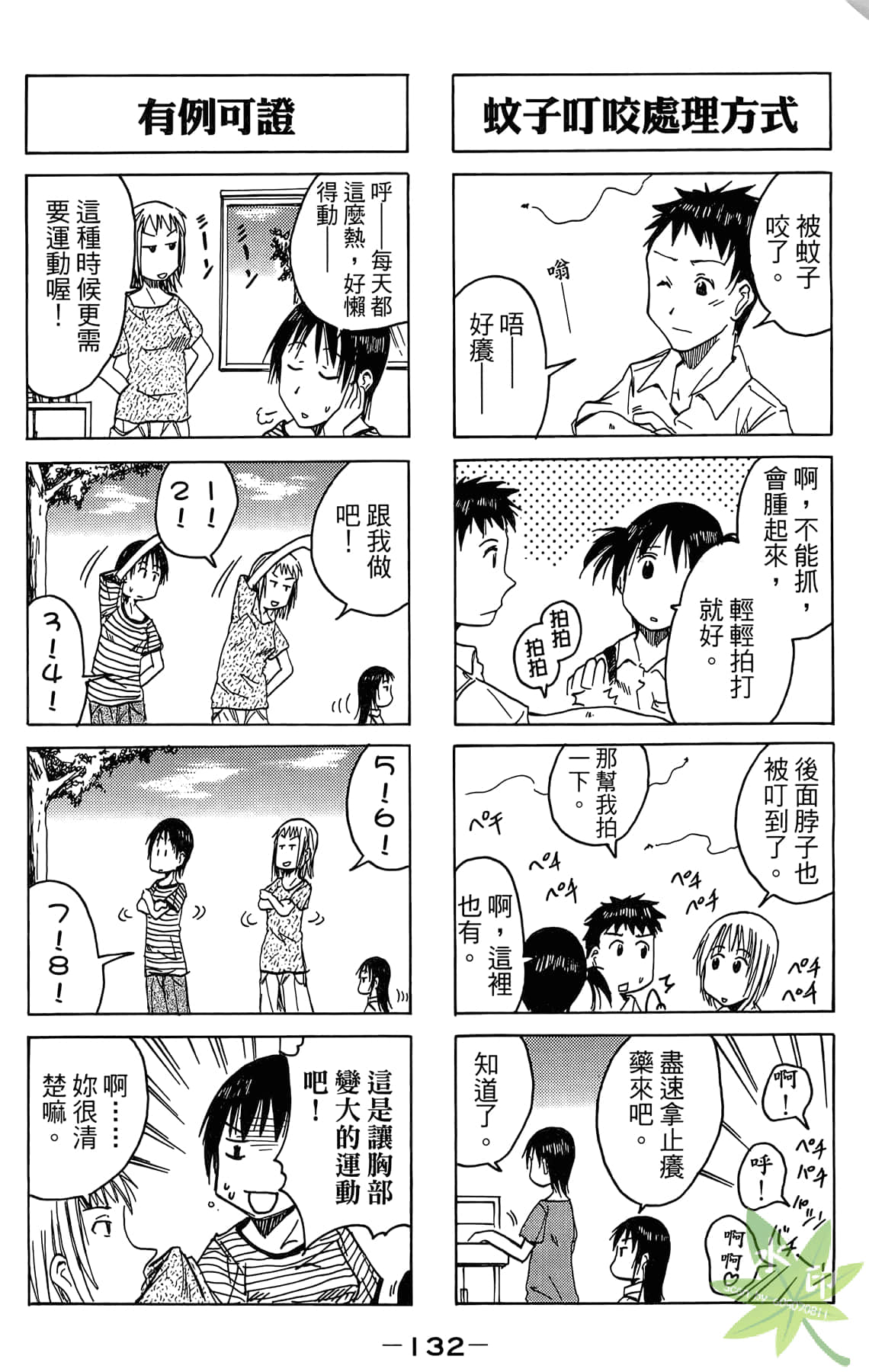 Page 133