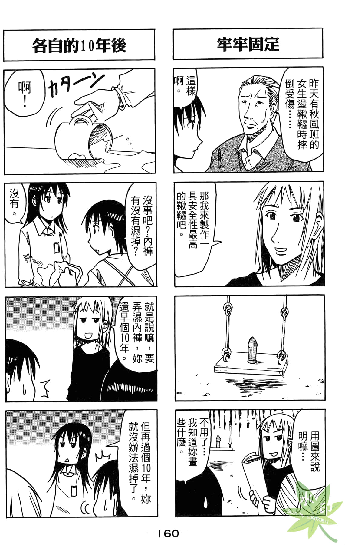 Page 161