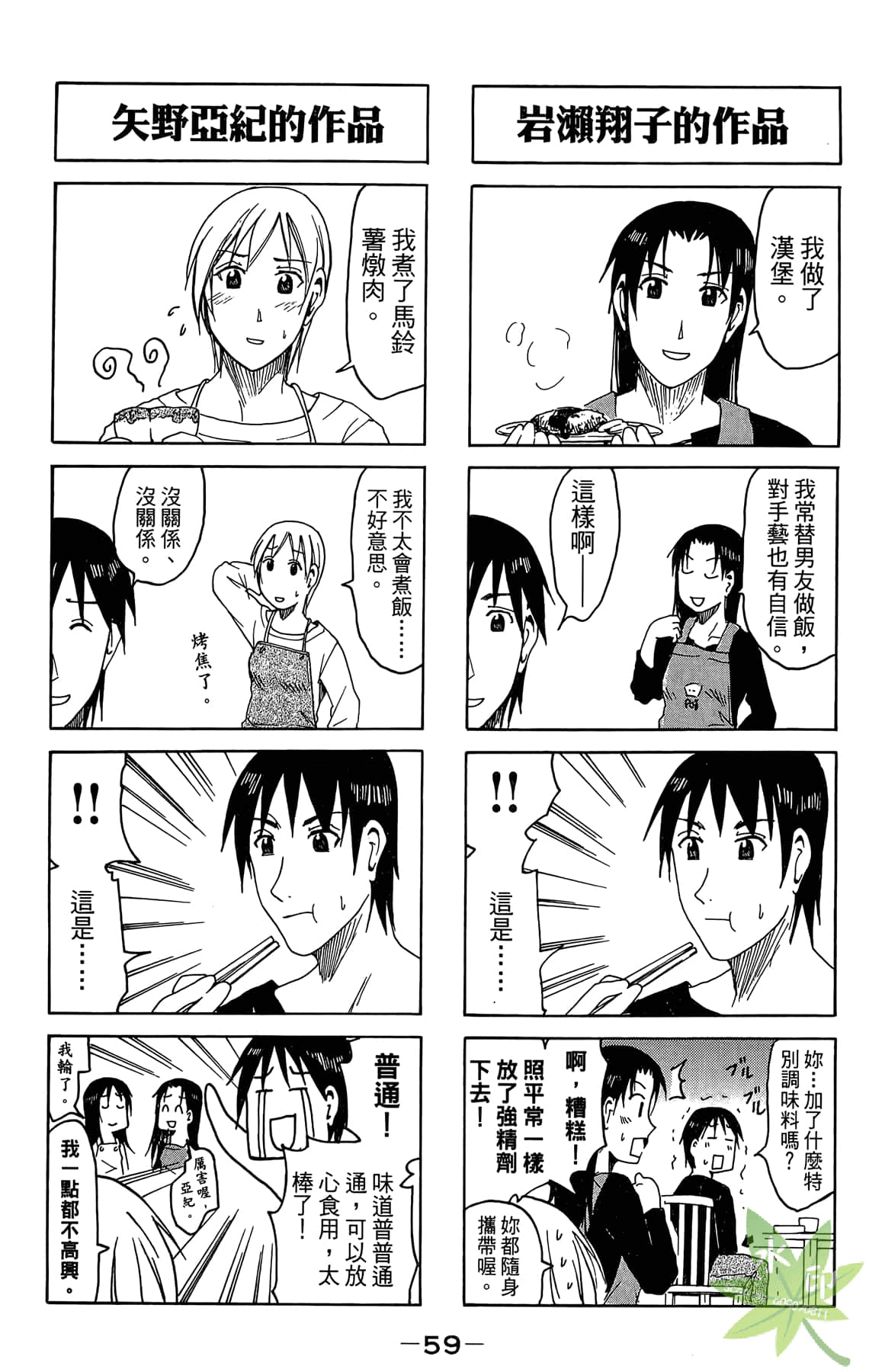 Page 60