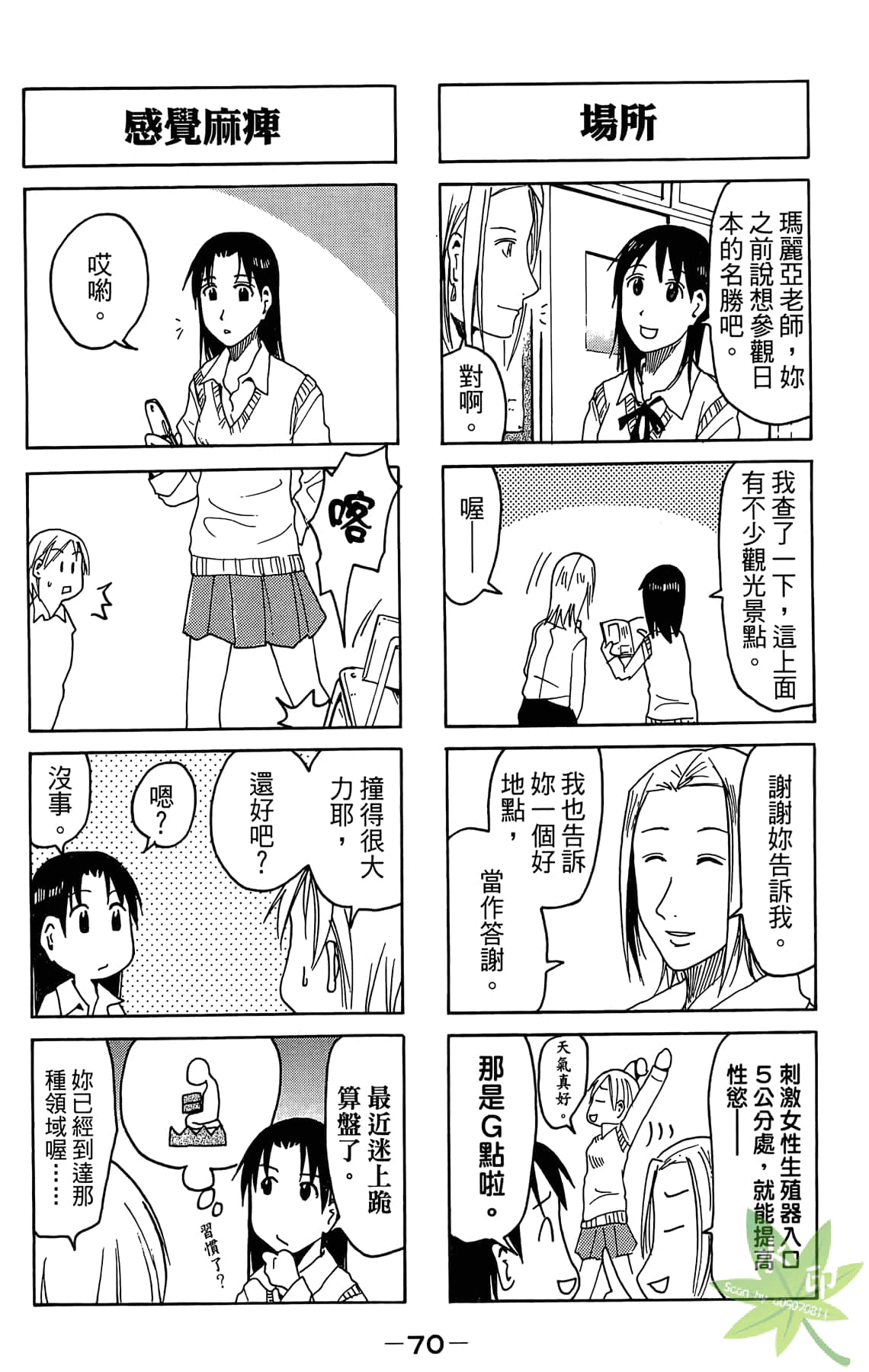 Page 71