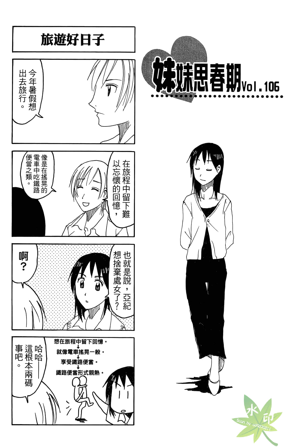 Page 100