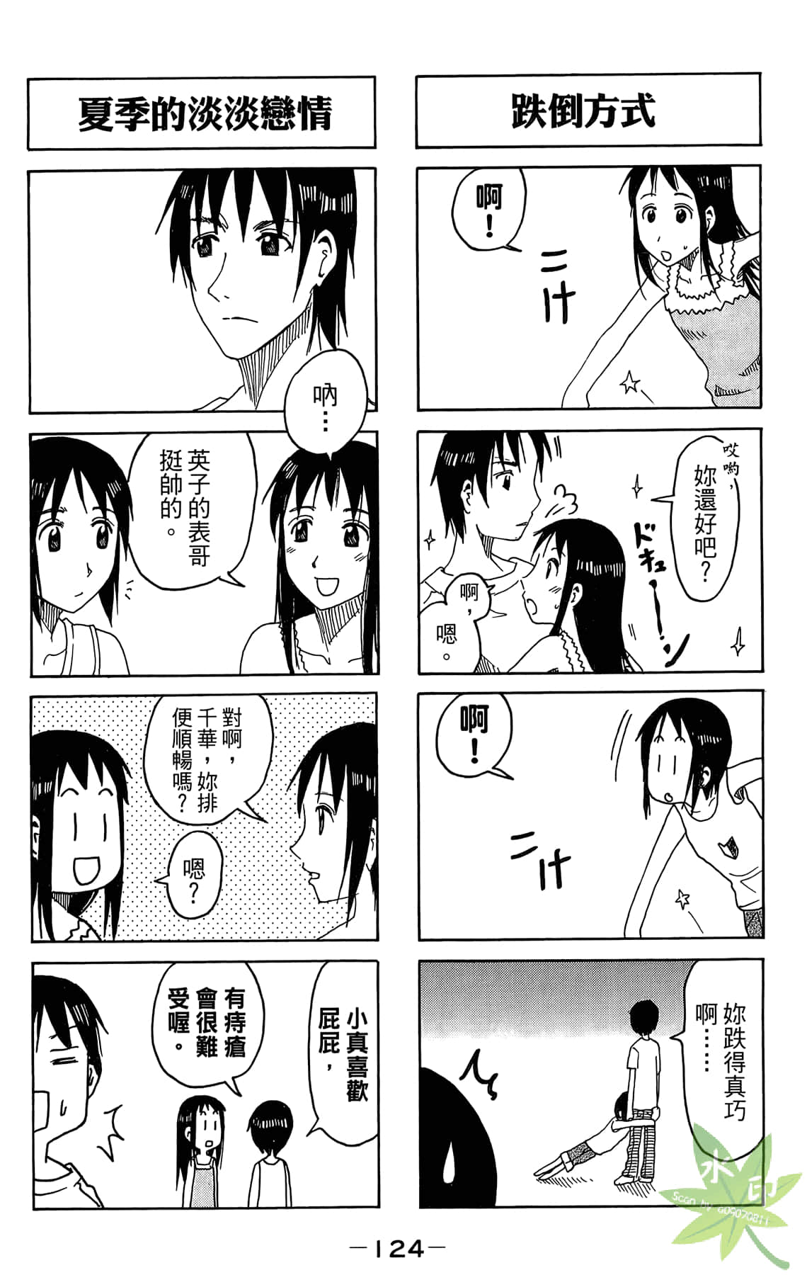 Page 125